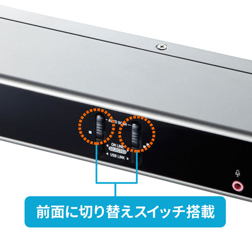 パソコン自動切替器（デュアルリンク・DVI対応・2：1） SW-KVM2HDCN2 サンワサプライ