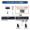 切替器(2:1・DisplayPort対応・HDCP対応) SW-KVM2HDPU サンワサプライ