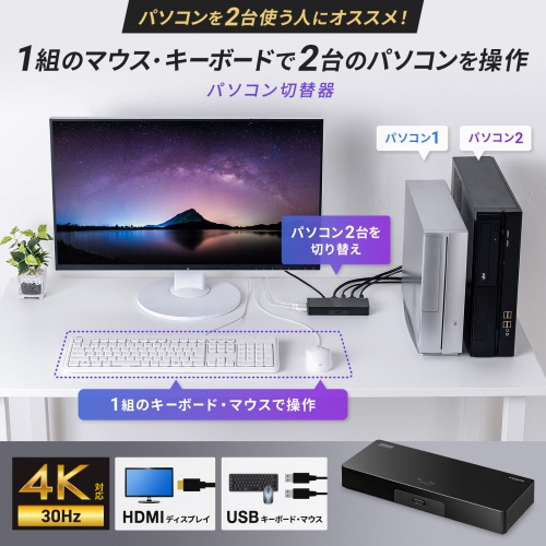 HDMIパソコン切替器（4K対応・エミュレーション非搭載・2：1） SW-KVM2HUUS サンワサプライ