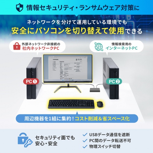 KVMスイッチ／2台用／VGA・USB・PS2／パソコン自動切替器
