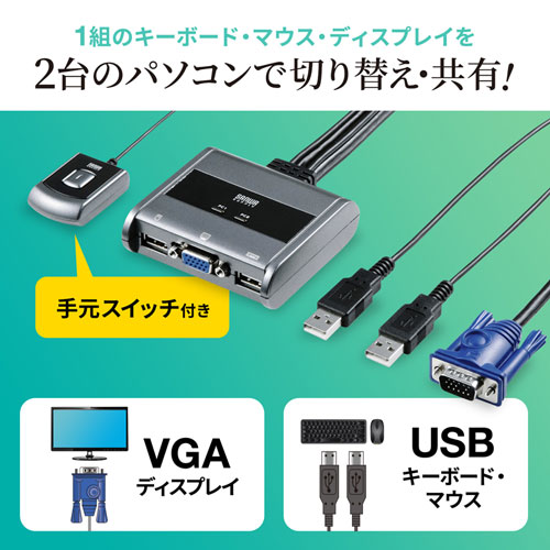 パソコン切替器（VGA・USB対応・2:1・エミュレーション非搭載・手元スイッチ付き） SW-KVM2UUSN2 サンワサプライ