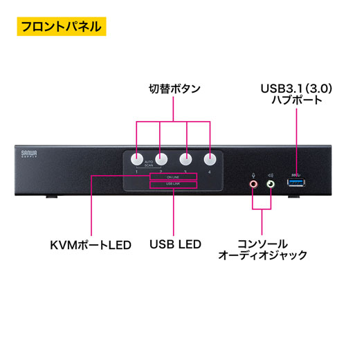 【アウトレット･訳あり・セール】切替器(4:1・DisplayPort対応・HDCP対応) SW-KVM4HDPU サンワサプライ