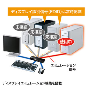パソコン自動切替器(HDMIディスプレイ対応・4:1) SW-KVM4HHC サンワサプライ
