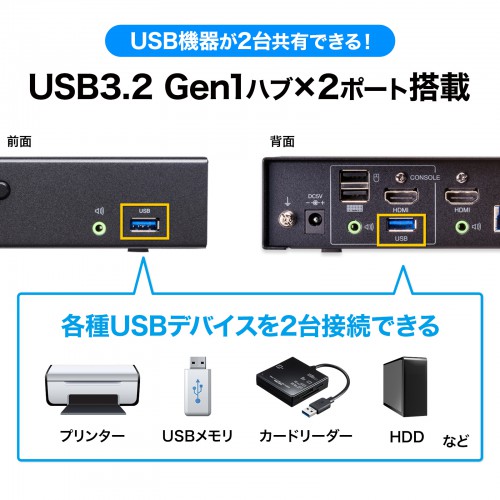 新モデルUSB HDMI KVM切替器 Amazon.co.jp: BENFEI USB 3.0 HDMI KVM 切替器 (8K@60Hz/4K
