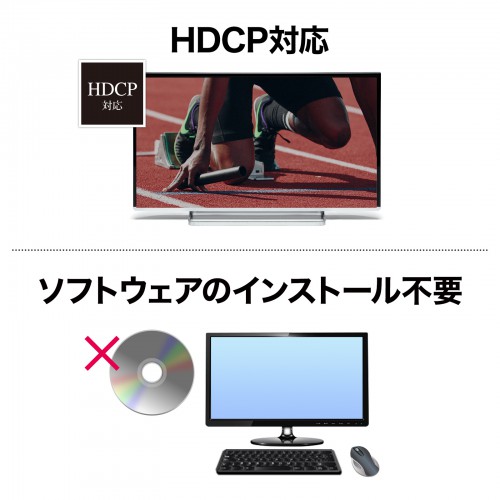 パソコン切替器（自動・4K対応・HDMI・KVMスイッチ・USB3.2 Gen1対応・4：1） SW-KVM4U3HD サンワサプライ