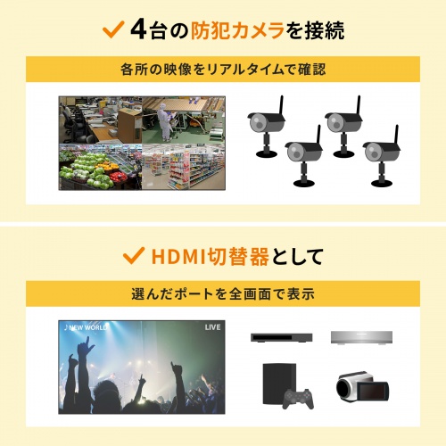 切替器（HDMI・4入力1出力・画面分割・4K/60Hz対応） SW-PHD41MTV サンワサプライ