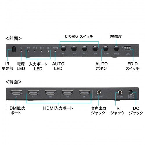HDMI切替器（4入力1出力・シームレス切替・リモコン付・4K30Hz・手動・自動切替対応）