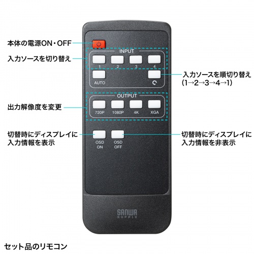 HDMI切替器（4入力1出力・シームレス切替・リモコン付・4K30Hz・手動・自動切替対応）