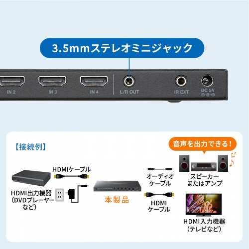 HDMI切替器（4入力1出力・シームレス切替・リモコン付・4K30Hz・手動・自動切替対応）