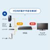 HDMI切替器（4入力1出力・シームレス切替・リモコン付・4K30Hz・手動・自動切替対応）
