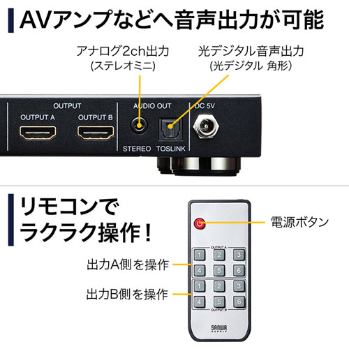 SW-UHD62N 4K対応 HDMIマトリックス　切替器 6入力2出力 HDMI切替分配器（6入力・2出力・4K・30Hz・高画質・映像・音声