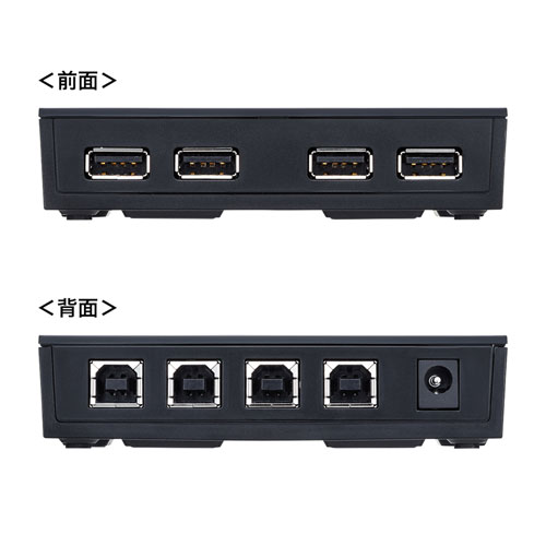 USB切替器（4台・手動・コンパクト・USB2.0・ハブ付き・マグネット・磁石・コンパクト・パソコン）SW-US44HMG サンワサプライ