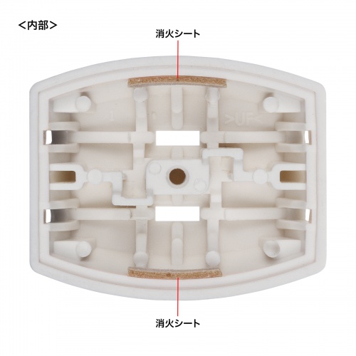電源タップ（トリプルタップ・3個口・ホワイト・火災予防・消火シート内蔵・絶縁キャップ付きプラグ）