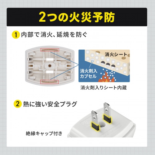 電源タップ（トリプルタップ・3個口・ホワイト・火災予防・消火シート内蔵・絶縁キャップ付きプラグ）