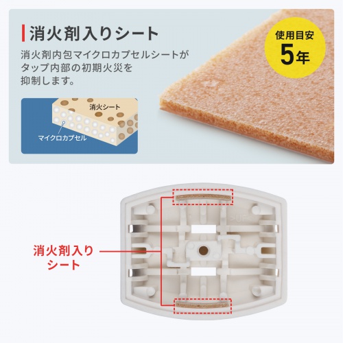 電源タップ（トリプルタップ・3個口・ホワイト・火災予防・消火シート内蔵・絶縁キャップ付きプラグ）