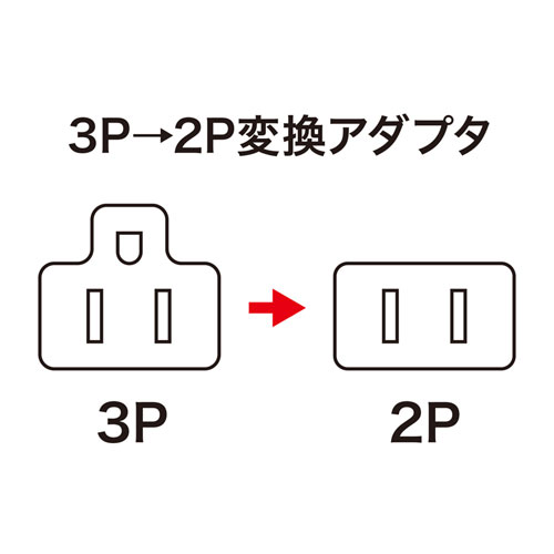 3P・1個口・アース付、3P→2P変換アダプタ(グレー) TAP-AD1 サンワサプライ