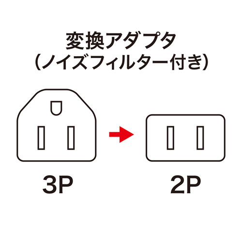 3P・1個口・アース付、平行型・ノイズフィルタ付き、3P→2P変換アダプタ TAP-AD2N サンワサプライ