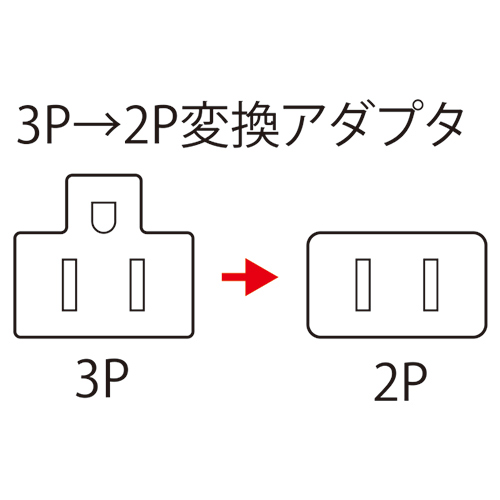 3P・1個口・アース付、L型絶縁キャップ付き3P→2P変換アダプタ TAP-AD3LT サンワサプライ