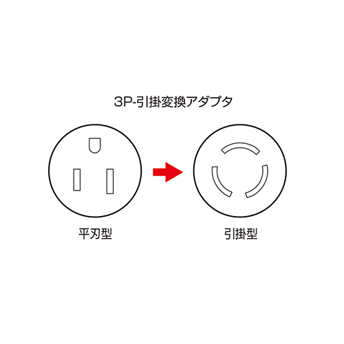 3P→3P引掛変換プラグ サンワサプライ
