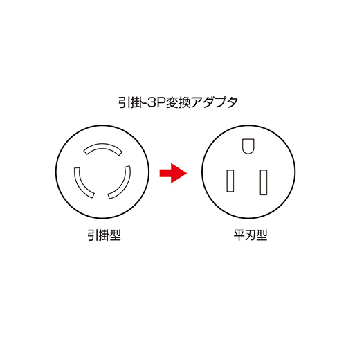 3P引掛→3P変換プラグ サンワサプライ