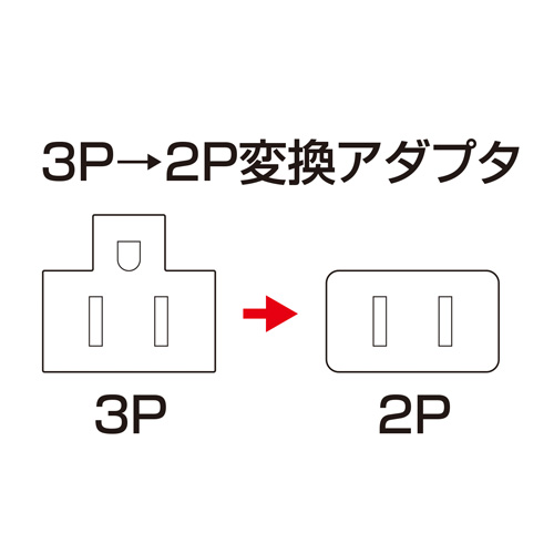 3P→2P変換アダプタ（アース付き・絶縁カバー付き・ブラック
