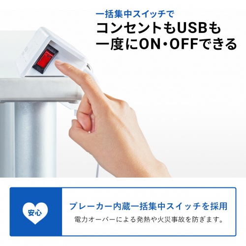 クランプ固定式タップ（USB充電ポート付き・2P・4個口・USB2ポート・一括集中スイッチ・3ｍ・ホワイト）TAP-B105U-3WN