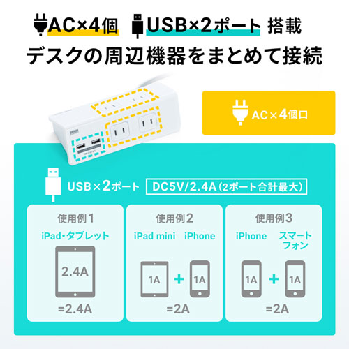 USB充電ポート付き便利タップ（2P・4個口+USB2ポート・一括集中スイッチ・クランプ固定式）