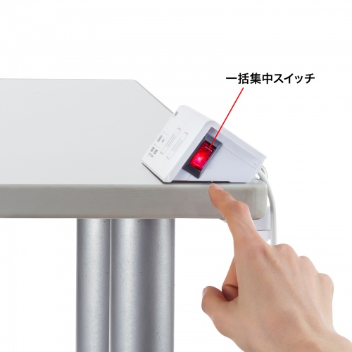 クランプ固定式タップ（Type-C充電ポート付き・2P・4個口・USB Aポート・Type-Cポート・一括集中スイッチ・3ｍ・ホワイト） TAP-B105UC-3W サンワサプライ