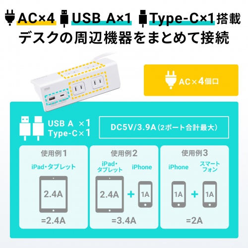 クランプ固定式タップ（Type-C充電ポート付き・2P・4個口・USB Aポート・Type-Cポート・一括集中スイッチ・3ｍ・ホワイト） TAP-B105UC-3W サンワサプライ