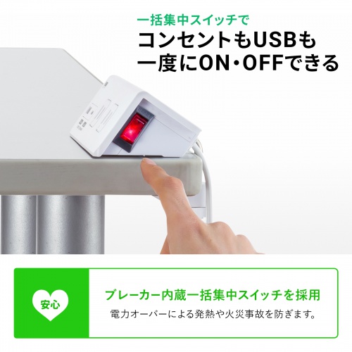 クランプ固定式タップ（Type-C充電ポート付き・2P・4個口・USB Aポート・Type-Cポート・一括集中スイッチ・3ｍ・ホワイト） TAP-B105UC-3W サンワサプライ