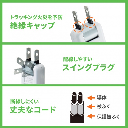 電源タップ（平型・2P・8個口・USB 4ポート・USB充電ポート付き・一括集中スイッチ付・3m・ホワイト） TAP-B109U-3WN