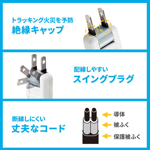 タップ（2P・2個口・3m・2ポート・4.8A・USBシャッター付き・ホワイト） TAP-B110USH-3W サンワサプライ
