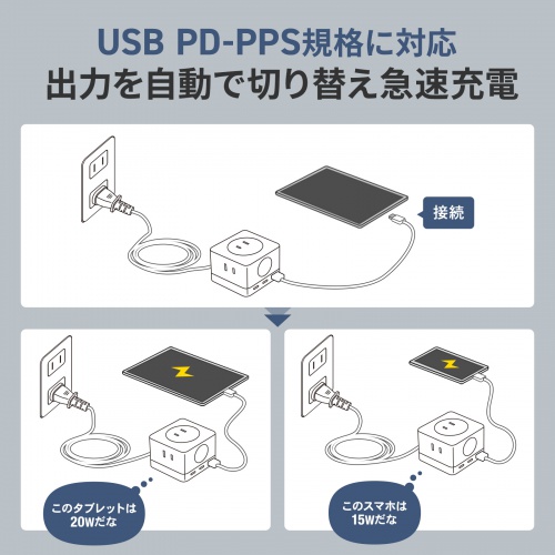 電源タップ（USB Type-C・PD 67W・GaN・コンセント3口・電力表示対応・ケーブル長2m・ブラック）