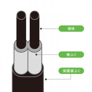 電源タップ（4個口・USB PD20W対応・2m・回転式・2P・Type-C/USB A ポート付・iPhone/iPad/スマホ/タブレット充電・コンセントタップ・ブラック）