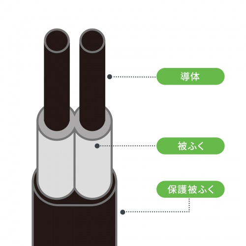 電源タップ（4個口・USB PD20W対応・2m・回転式・2P・Type-C/USB A ポート付・iPhone/iPad/スマホ/タブレット充電・コンセントタップ・ブラック）