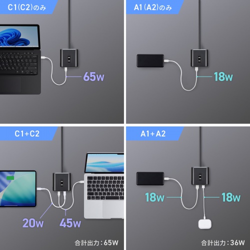 電源タップ（USB充電・AC3個口・USB PD65W対応・USB-A搭載・キューブ型・回転・2m・クランプ固定・ブラック）