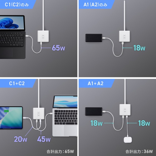 電源タップ（USB充電・AC3個口・USB PD65W対応・USB-A搭載・キューブ型・回転・2m・クランプ固定・ホワイト）
