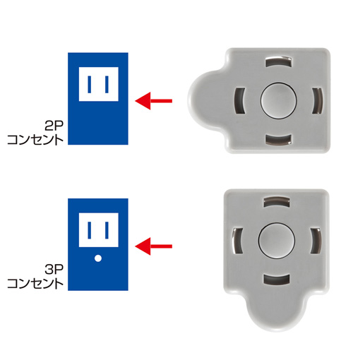 コンセントキャップ（マルチタイプ・グレー） サンワサプライ