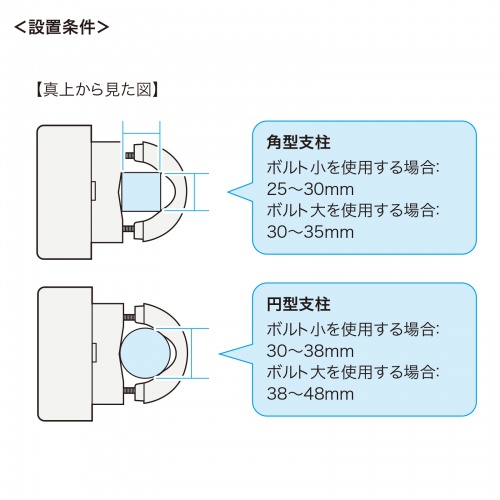 電源タップホルダー（クランプ式・支柱取付・ポール取付・整理整頓・配線整理・ホワイト）