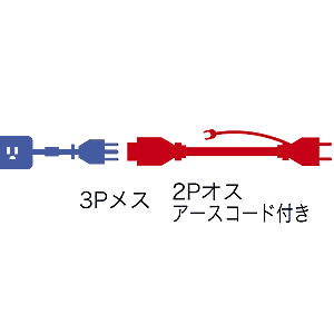 電源延長コード（アースコード付・3m） サンワサプライ