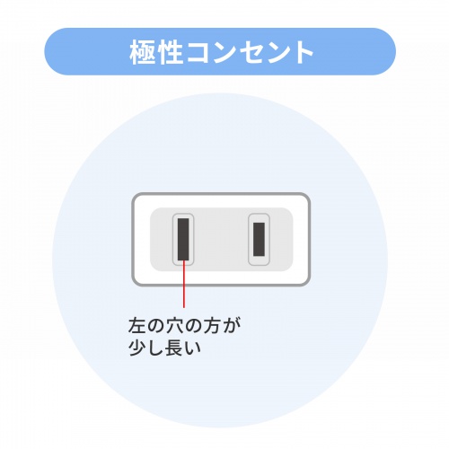 延長コード（1ｍ・１個口・おすすめ・便利・冷蔵庫・電子レンジ・ホットプレート・黒） TAP-EX2101BK サンワサプライ