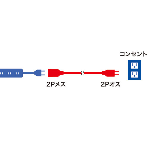 延長コード（2m・1個口・おすすめ・便利・冷蔵庫・電子レンジ