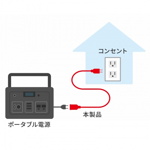 延長コード（7m・1個口・おすすめ・便利・冷蔵庫・電子レンジ