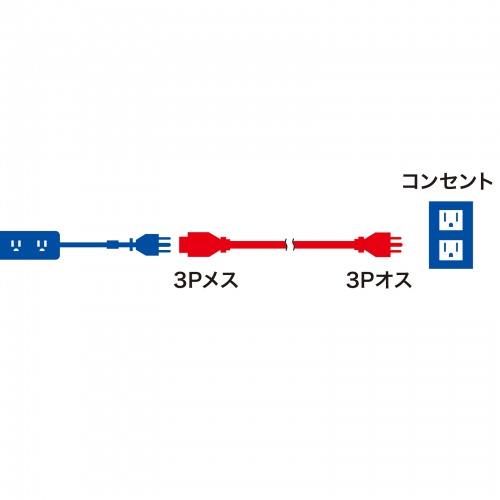 延長コード（2m・1個口・おすすめ・便利・グレー） TAP-EX253