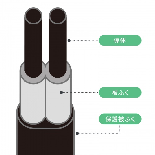 延長コード（短い・2個口・ACアダプタ対応・一括集中スイッチ付・2分配・ブラック）