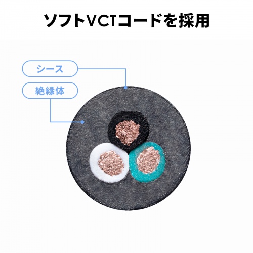 電源延長コード（5m・3P・防水・防雨型プラグ・屋外・雨の日・屋外作業対応）