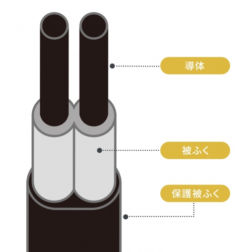 延長コード（短い・3個口・ACアダプタ対応・一括集中スイッチ付・3分配・ブラック）