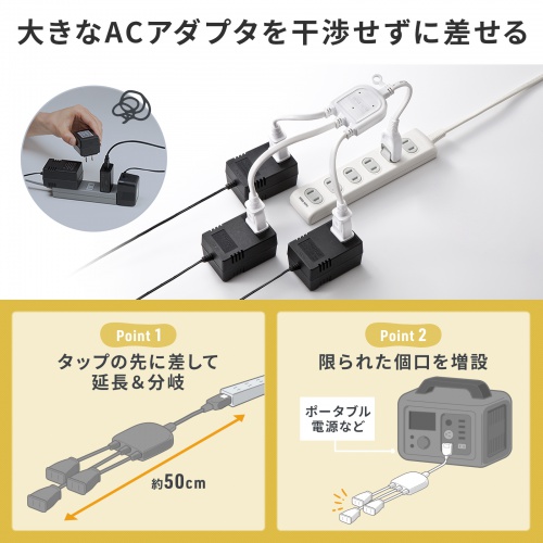 延長コード（3個口・3分岐・便利・おすすめ・白） TAP-EX3WN サンワサプライ