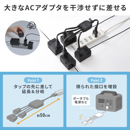 延長コード(4個口・4分岐・便利・おすすめ・黒） TAP-EX4BKN サンワサプライ