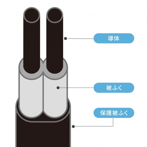 延長コード（短い・4個口・ACアダプタ対応・一括集中スイッチ付・4分配・ブラック）